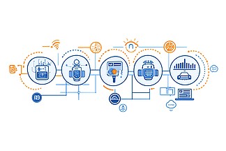 物聯(lián)網(wǎng)新時(shí)代的科技弄潮兒 智能設(shè)備背后的創(chuàng)新者